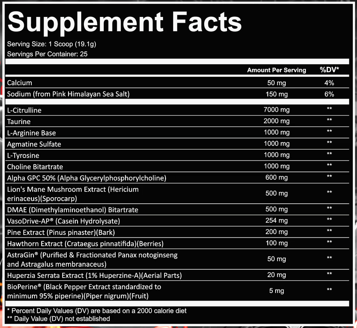 Frontline formulations Project MK ultra nootropic powder