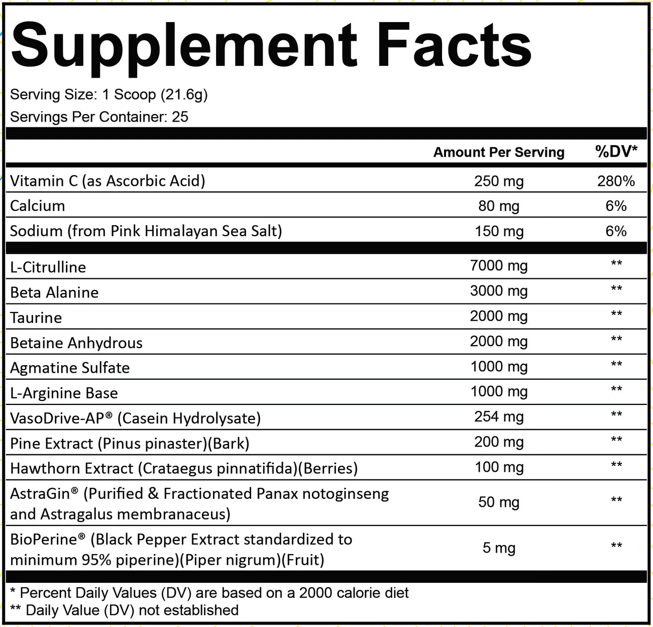 Frontline Formulations Pumpageddon