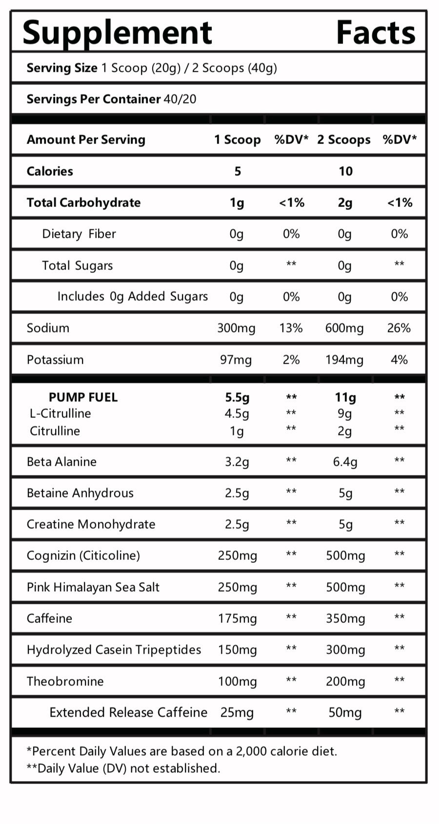 Elevate + Pre Workout | Rainbow Candy
