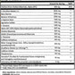 Frontline Formulations Crucible
